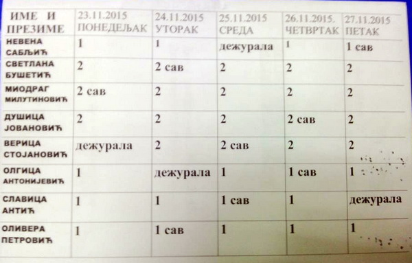 decji dispancez novembar 2015