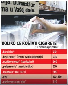 cigarete-pskuljenje